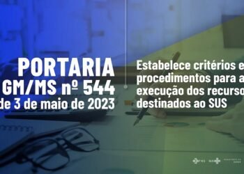 Ministério da Saúde estabelece critérios para destinação de mais de R$ 3 bilhões para estados e municípios
