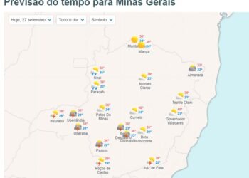 AMM alerta: temperaturas acima de 32ºC podem representar sérios riscos à saúde
