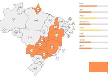 Novo portal disponibiliza dados do Índice de Efetividade da Gestão Municipal