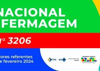 Portaria GM/MS nº 3.206 estabelece valores para o repasse do Piso da Enfermagem em fevereiro de 2024