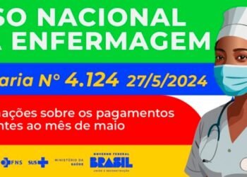 Definidos valores de repasse para assistência financeira complementar de maio