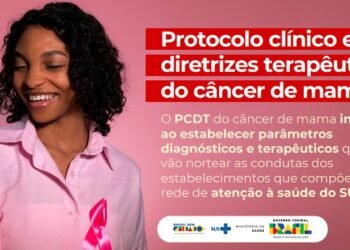 Novo protocolo incorpora cinco procedimentos para câncer de mama no SUS