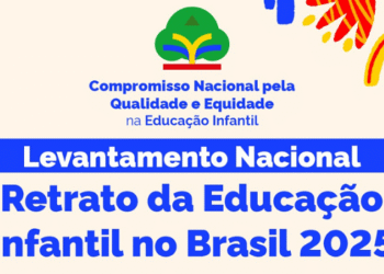 Retrato da Educação Infantil 2025